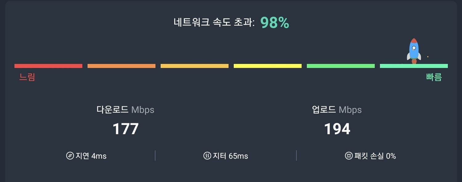 Screenshot_20201209-230858_SpeedTest Master Pro.jpg